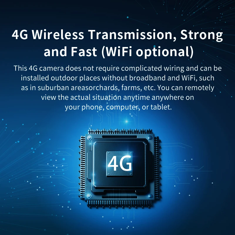 Mini 2K HD Smallest Security with App Night Vision Motion Alerts Surveillance Home WiFi Wireless 4G Camera for Indoor Outdoor