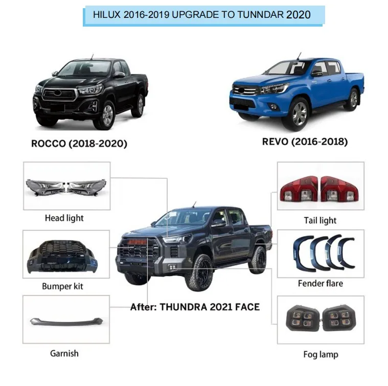 KLT автомобильные аксессуары facelift передний бампер для hilux revo rocco 2015-2021 рестайл до 2021tundra модифицированный