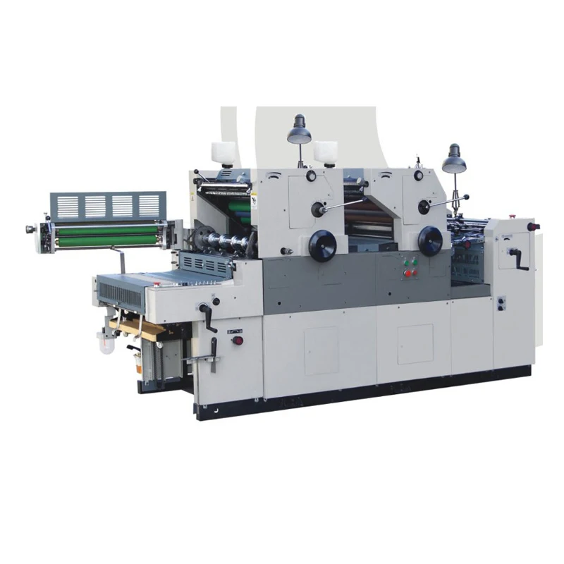 Offset Printing Process Explained Offset Lithography Press Machine
