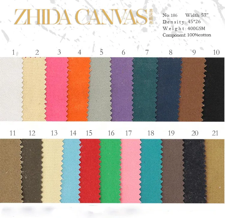 Guangzhou Textile  customized color  waterproof dry wax 100%  cotton fabric rolls for bags