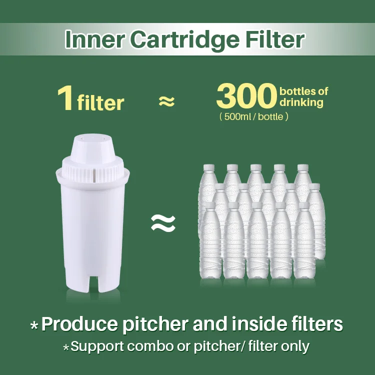 Coconut Shell Activated Carbon Inhibit Limescale Compatible Classic 35516 OB03 Water Pitcher Filter wasserfilter