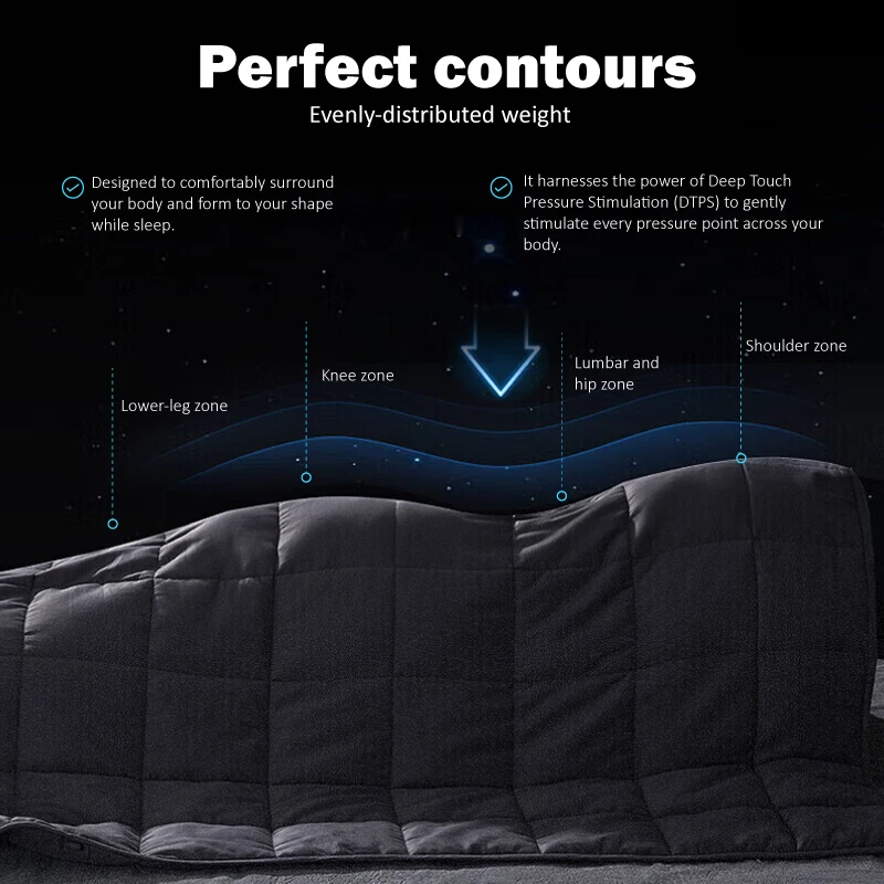 Free Custom Sample Queen Size Sherpa Weighted Blanket 7kg Soft Comfortable Knitted Quilted Glass Material Therapeutic Feature