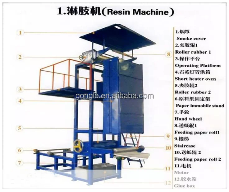 second-hand used evaporative cooling pad making machine production line