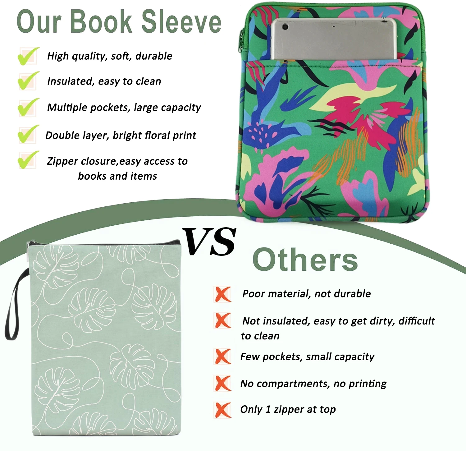 Free Sample Book Accessories 3 Size Neoprene  Book Sleeve With Zipper Tablet Sleeve Sublimation Book Covers With Front Pocket