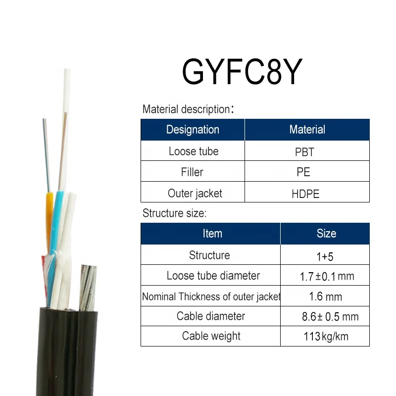 Hongan Manufacture Wholesale 4 core fiber optic cable GYFC8Y Optical Cable For Outdoor