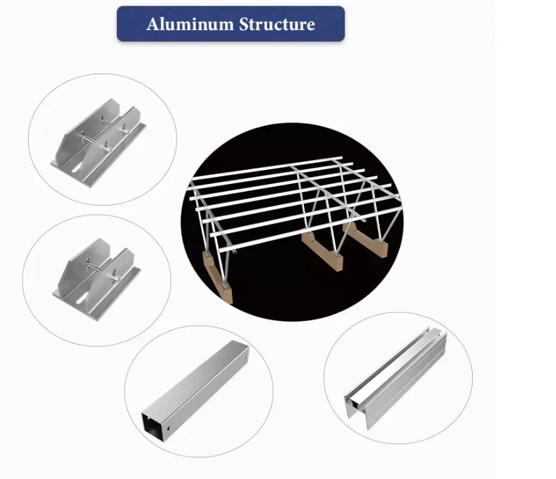Предварительная сборка экономия труда 10000 Ватт система солнечных панелей конструкции автомобильный порт