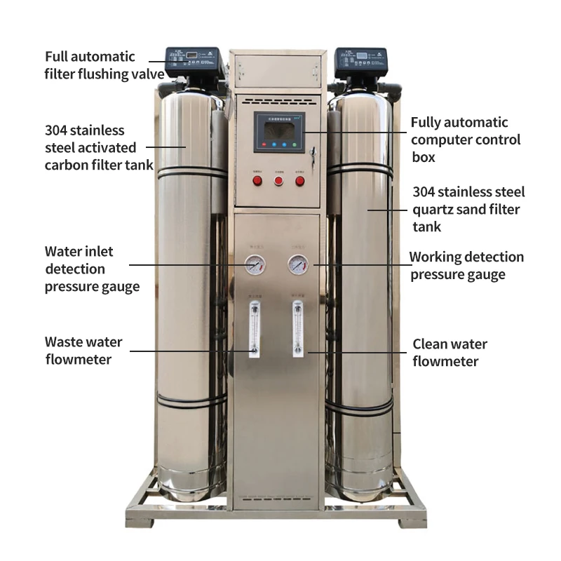 Commercial Water Filtration System 500LPH Industrial Reverse Osmosis Drinking Water Making Machine reverse osmosis filter system