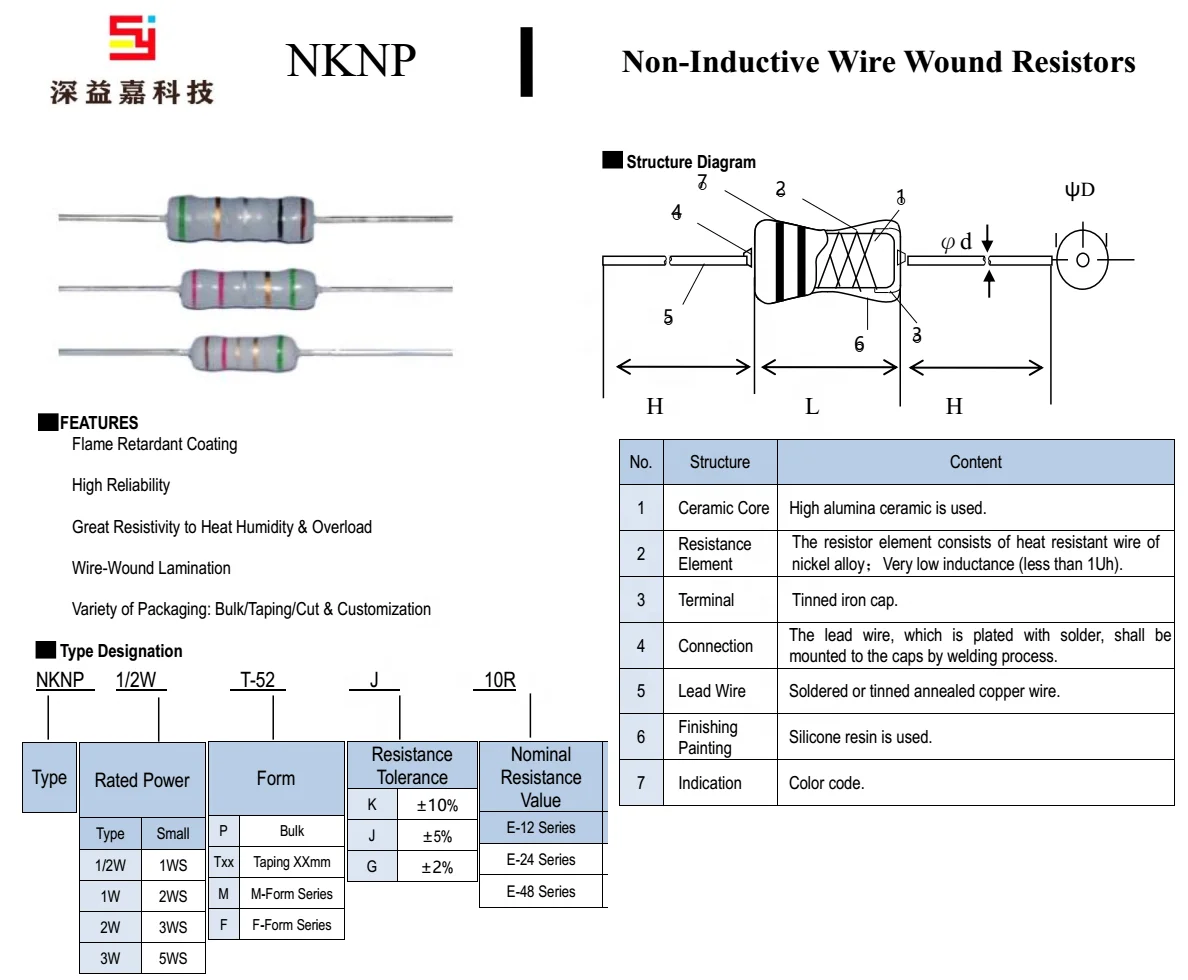 Wirewound Fuse Resistors Knp series 1w 2w Wire Wound Power Resistor Direct Sale High Quality