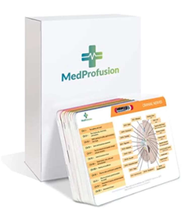 Low cost White PVC card