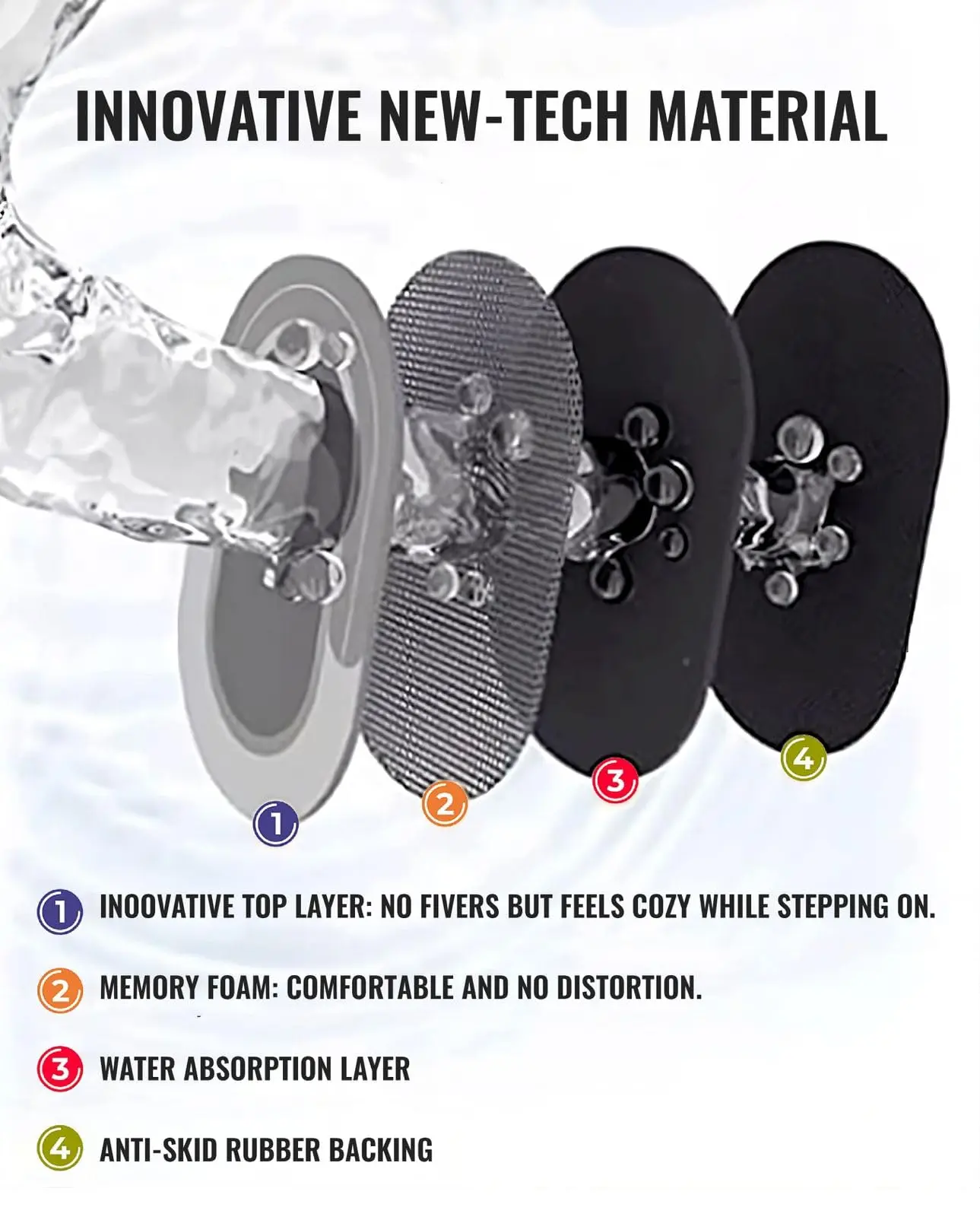 Diatom Mud Bath Mat Pattern Super Absorbent Non slip  Easy to clean Simple kitchen door mat oval Diatom Mud Floor Mat