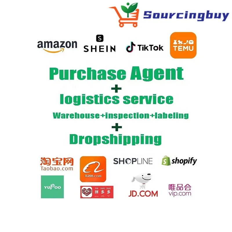 1688 taobao online shopping buyer sourcing purchasing agent door to door ddp service from china to nepal maldives thailand  GB