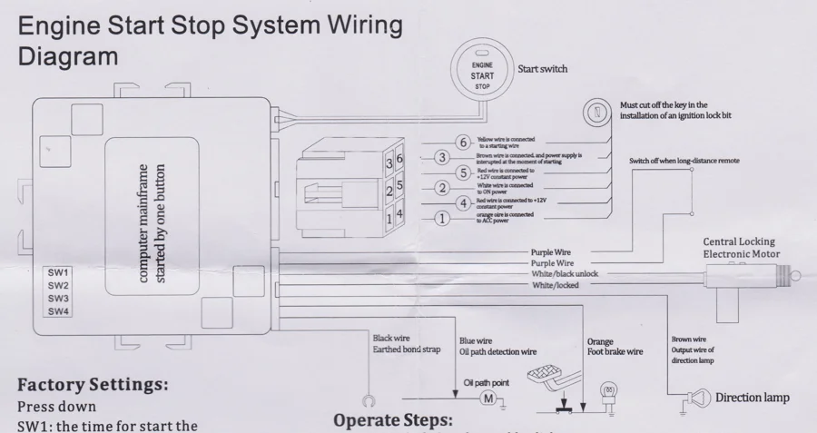 Universal PKE Keyless Push Button Starter Remote Control Engine Start Stop Auto Car Alarms System Kit E10