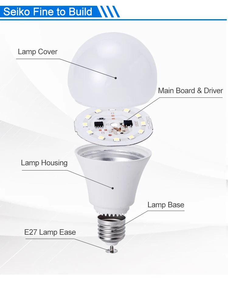 Wholesale New Style Work Led Bulb Cheap Price List Led Bulb Lights In Pakistan Karachi