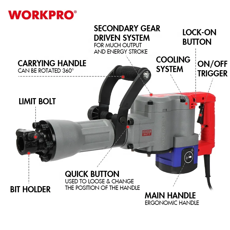 Промышленный молоток для сноса WORKPRO 1500 Вт 60J