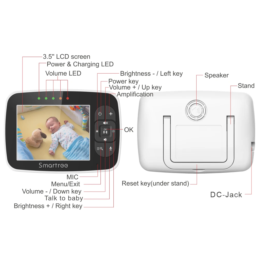 Panoramic digital children crying detection sound monitoring baby monitor sound detection