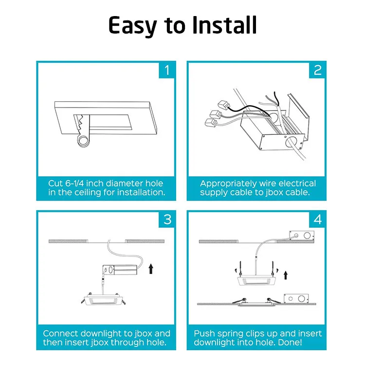 Panel Downlight ETL Recessed Lighting Square Regress LED Slim 7W 10W 12W 25W 120V AC / Dimmable Square Shape Aluminum Modern >80