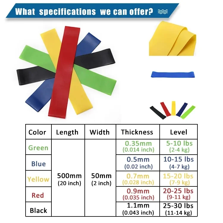 YIWU Custom 500 mm Gym Fitness Home Workout Set Latex Yoga Resistance Bands with Elastic Rubber Loop for Training