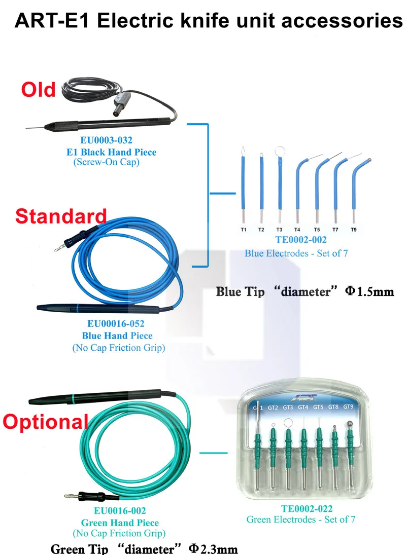 BONART brand ART-E1 oral surgery and dental implant used High frequency dental electrosurgery unit