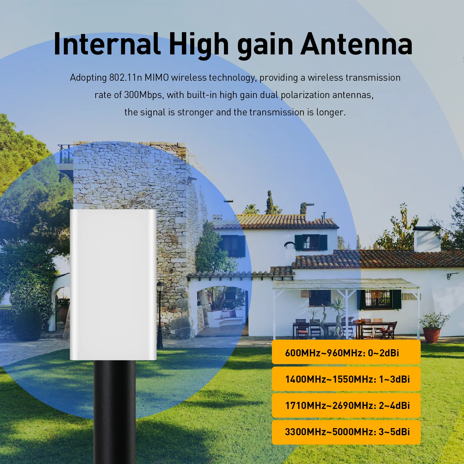 New SUNCOMM SRT853A 4G 5G Outdoor CPE 2.5Gbps LAN POE power supply ODU Waterproof IP65 FWA Wireless Outdoor CPE