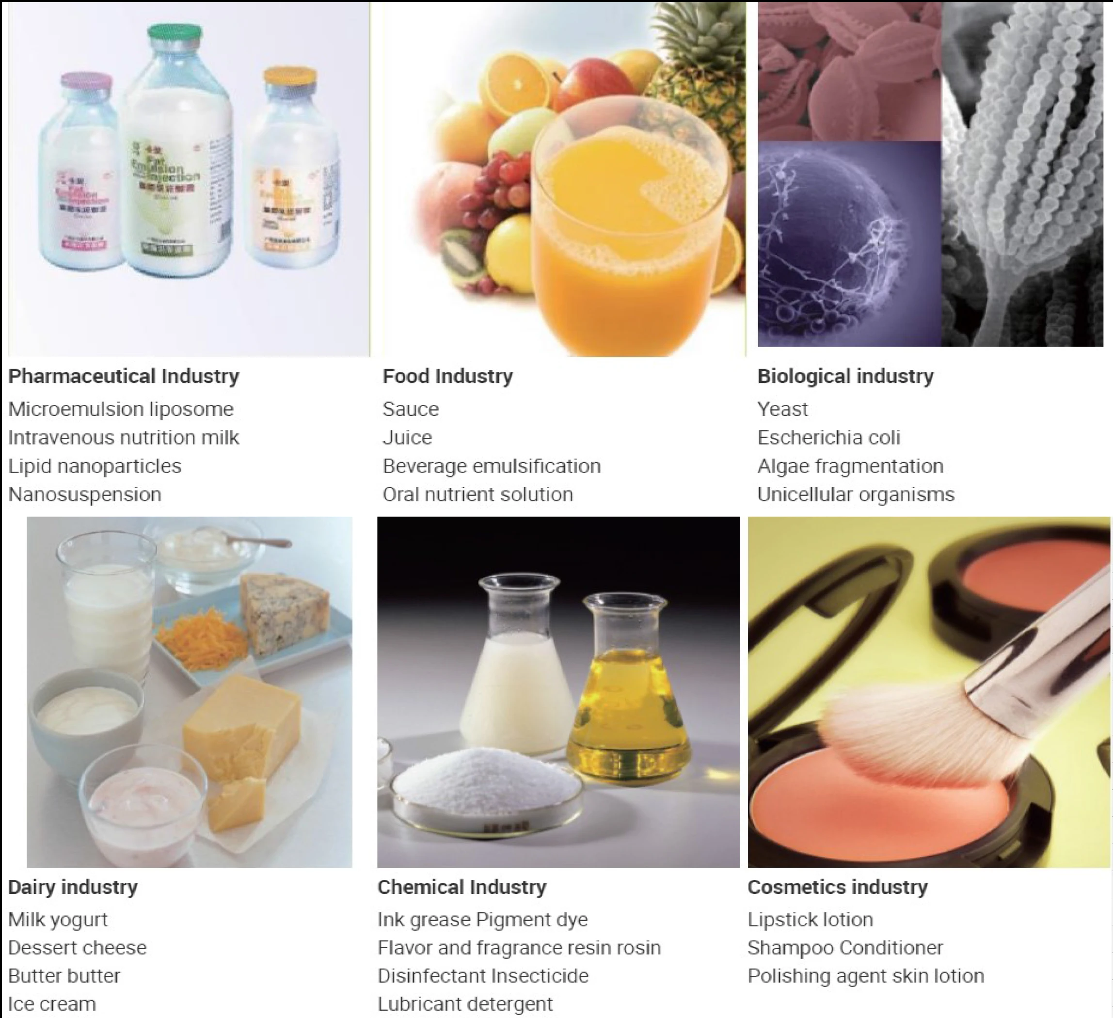 High pressure homogenizer mixer lab for sale