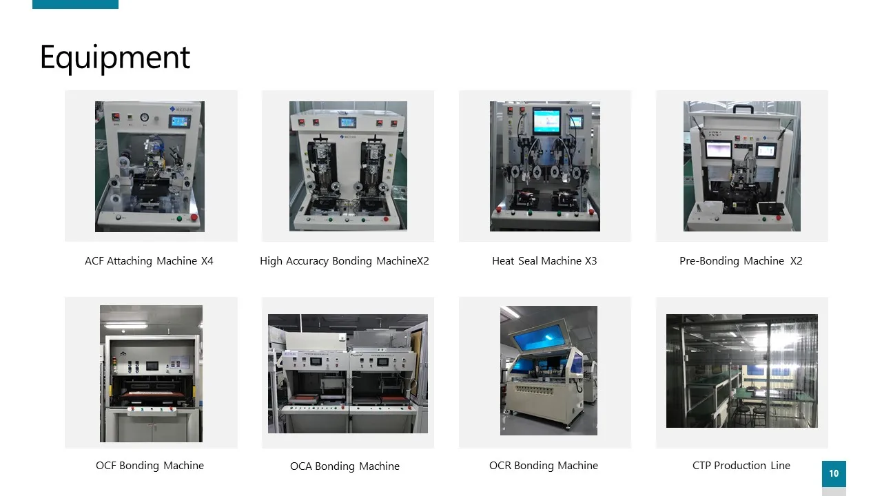 10.1 Inch TFT LCD Display Module with 1024(RGB)*600 LVDS Interface and Capacitive Touch Panel 40 Pin Design