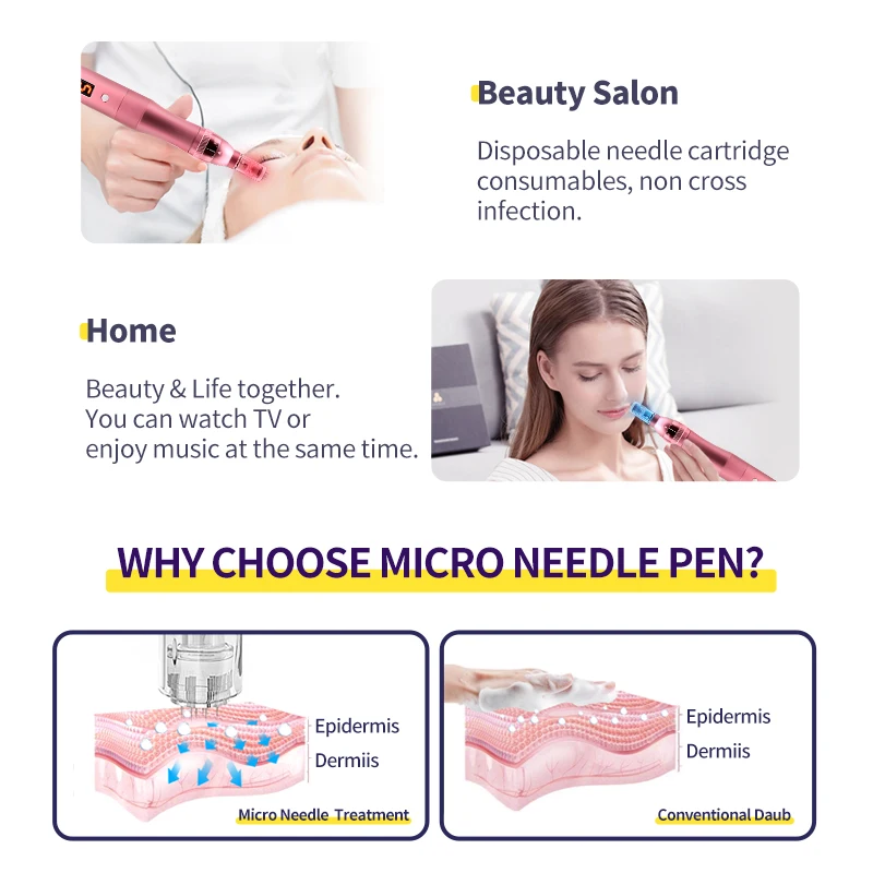 
Vkk New Led Microneedle Pen Professional Dermapen Led Light Microneedling Kit 