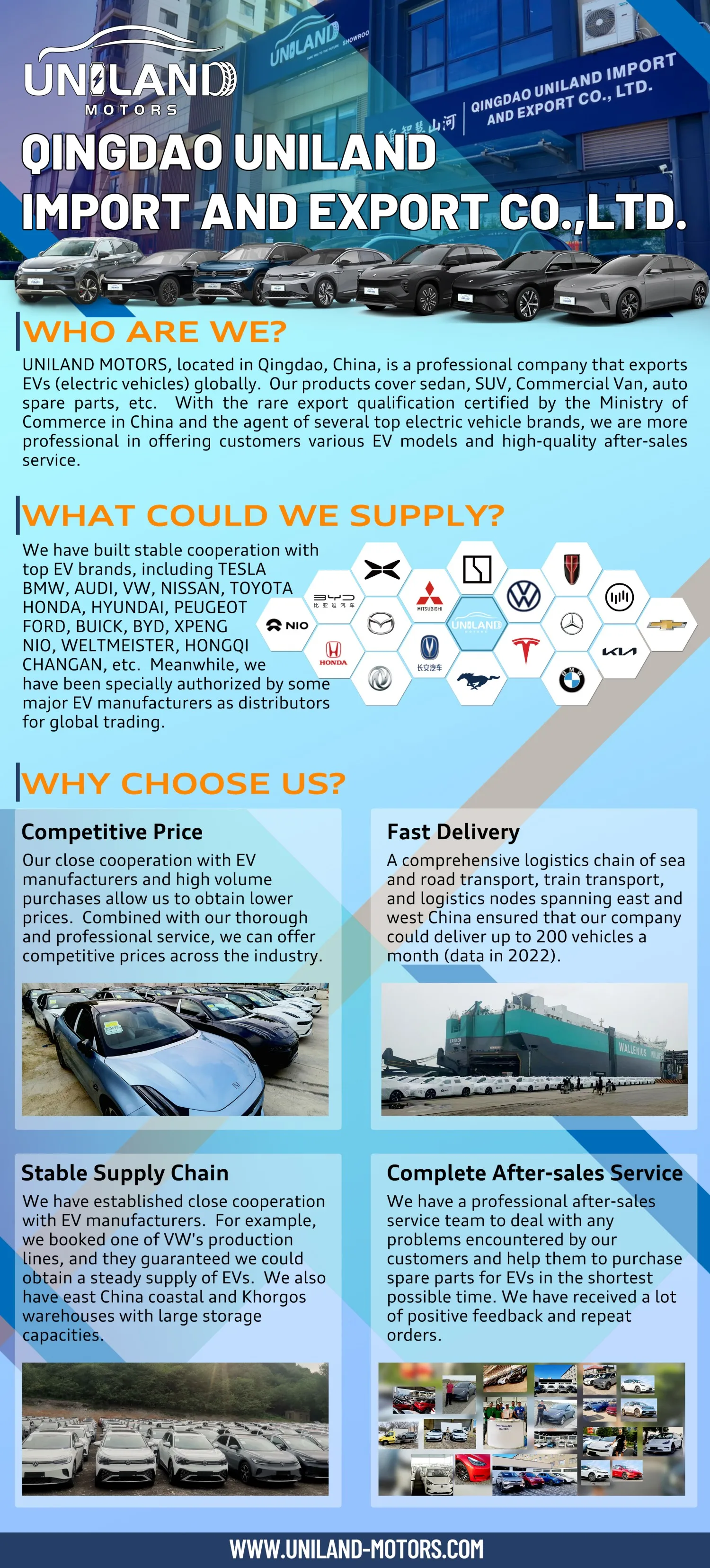 Uniland Company Profile.jpg