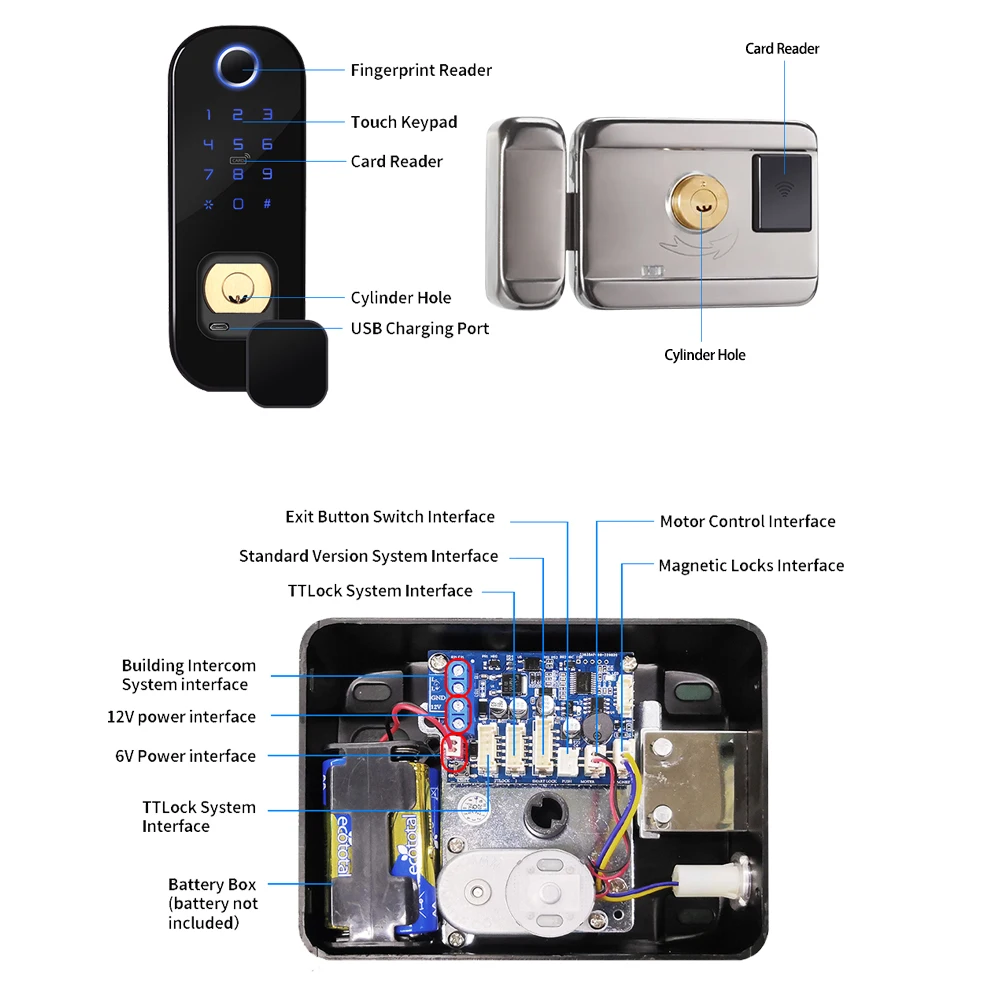 FXL Tuya Smart lock Waterproof Wifi Fingerprint Rim Lock Smart Card Digital Code Electronic Door Lock For Home Security Mortise