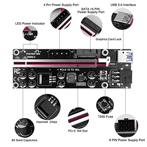 Panto 2021 latest Ver 009S plus PCI-E 1X TO 16X  8 capacitor Riser Adapter Card 60cm USB 3.0 Cable