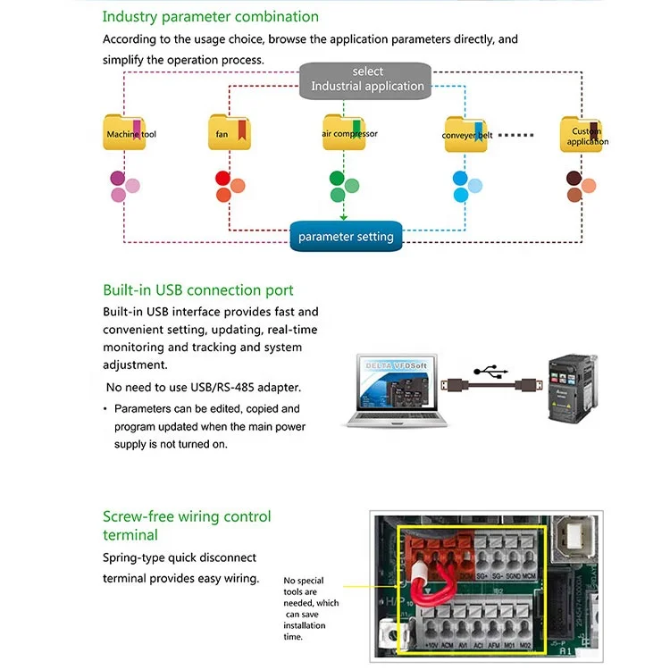 Delta Vfd MS300 11 кВт 11 кВт Vfd цена 15 л.с. трехфазный 460 В IP20/IP40 0 ~ 1500 Гц VFD25AMS43ANSHA VFD25AMS43ENSHA VFD25AMS43AFSHA