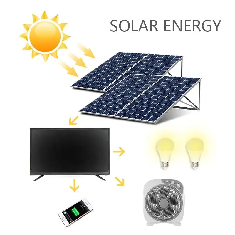 Solar Energy Storage TV High-definition and delicate visual enjoyment SLIM DESIGN LED TVHD RESOLUTION 1366x768