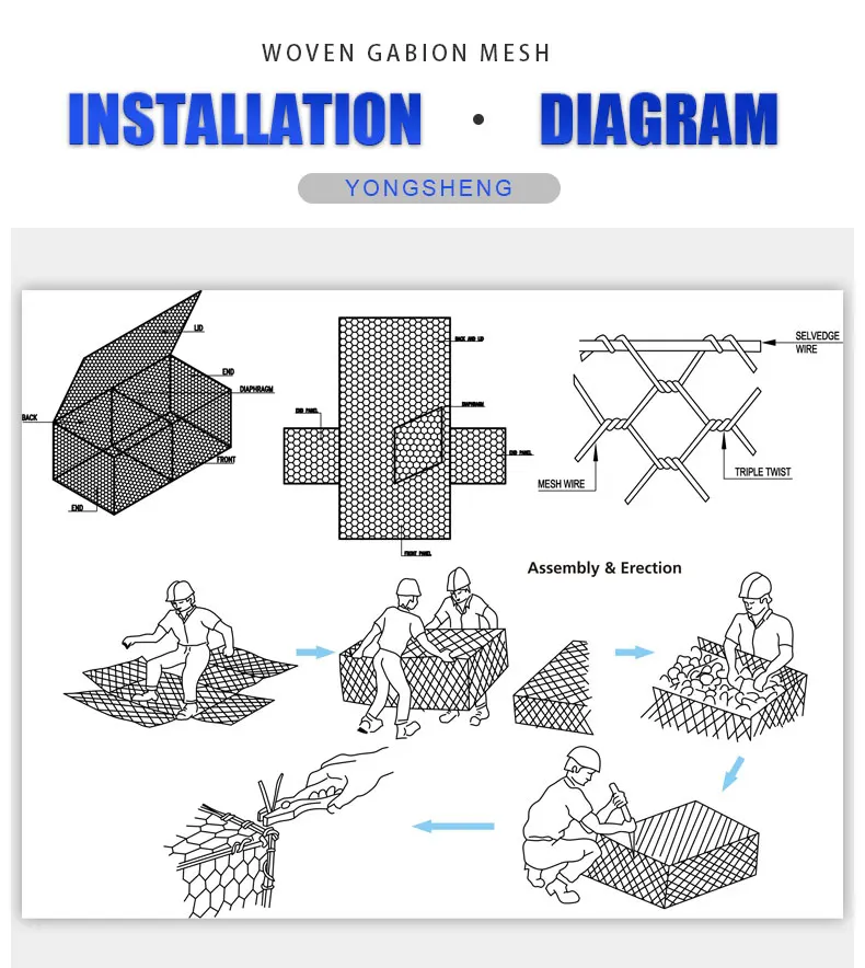 Woven gabion mesh_04