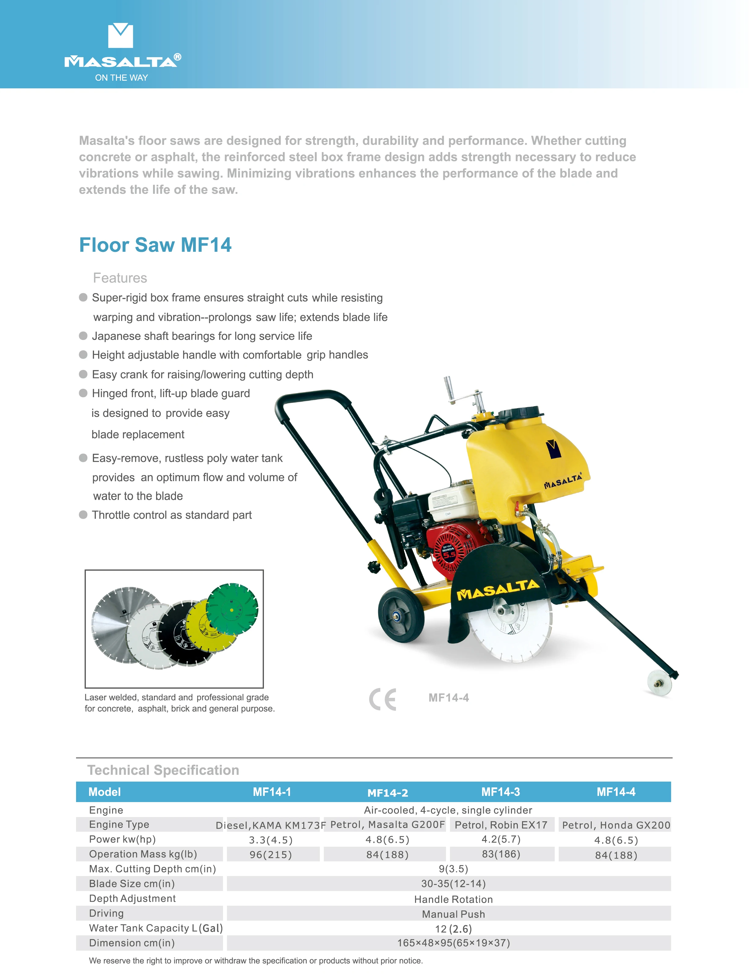 Concrete Cutter MF14-3 Spare Parts Indonesia Philippines Provided RUSSIA Retail Brazil Canada Engine France Farms Spain Peru