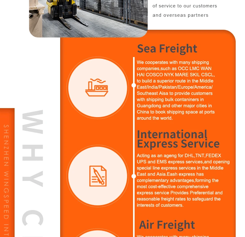 Shipping Agent Forwarder By Sea/Air From China To Canada Uk Europe Australia Usa Air Freight Forward Agents