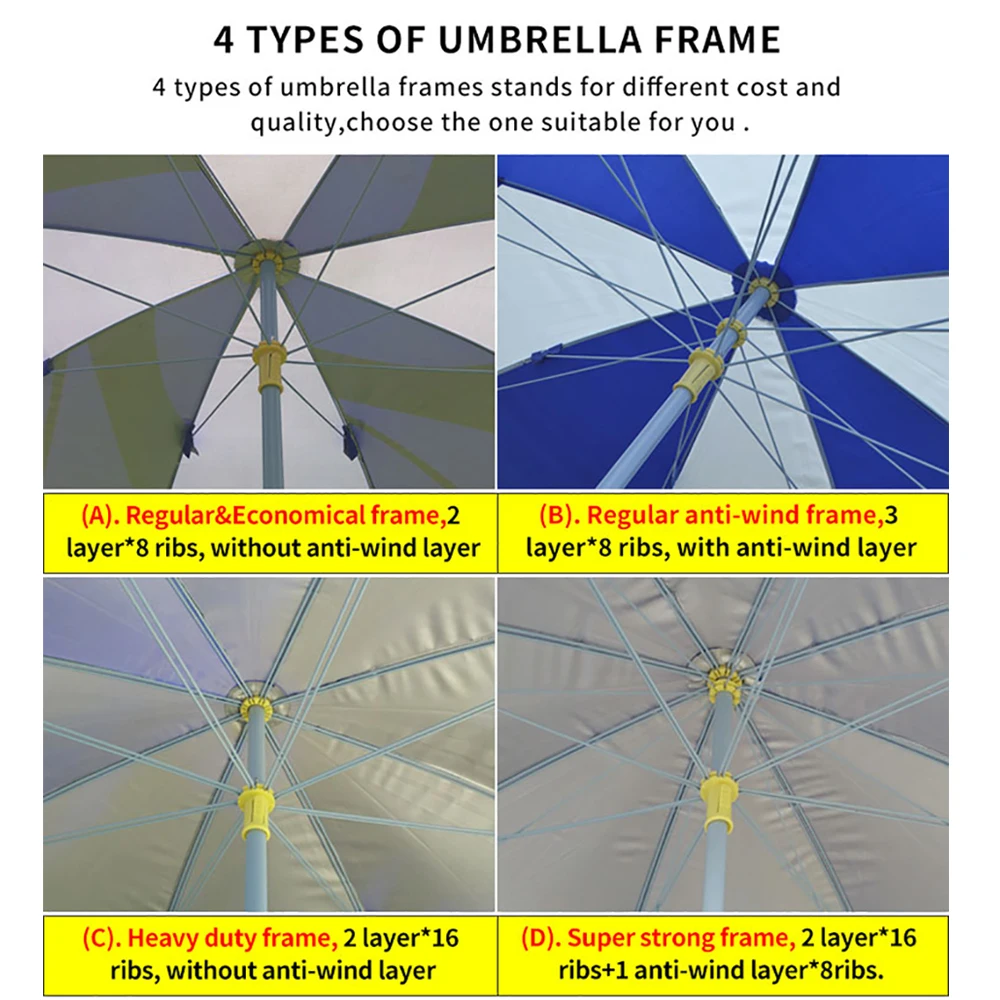FEAMONT Wholesale pvc umbrella photo print uv protection oxford fabric beach umbrella frame