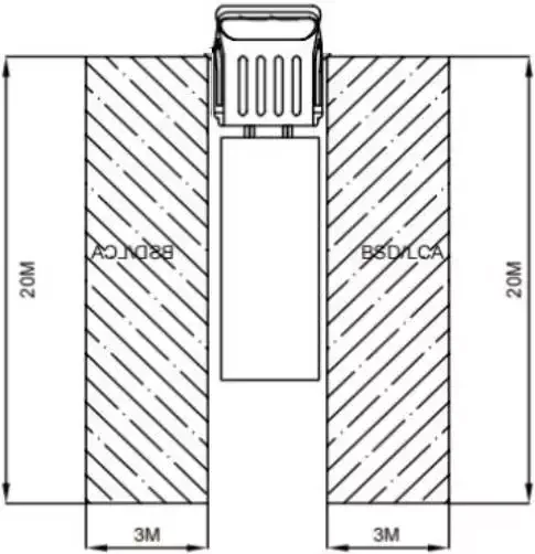truck blind spot detection system 77ghz bsd radar system for lane change assist