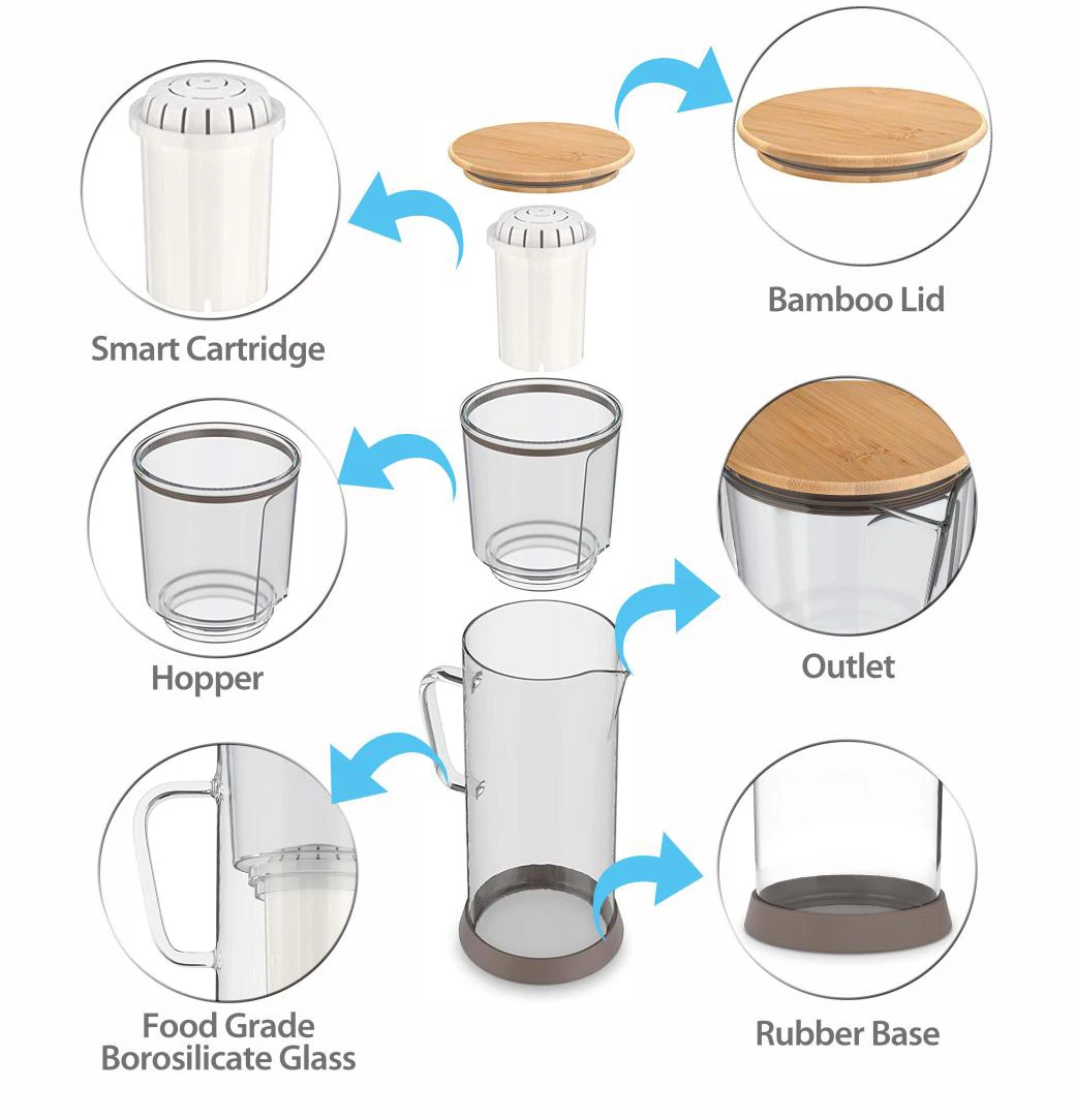 Glass Carafe Drinking Water Purifier Alkaline Water Filter Pitcher Jug with Handle OEM & ODM Service