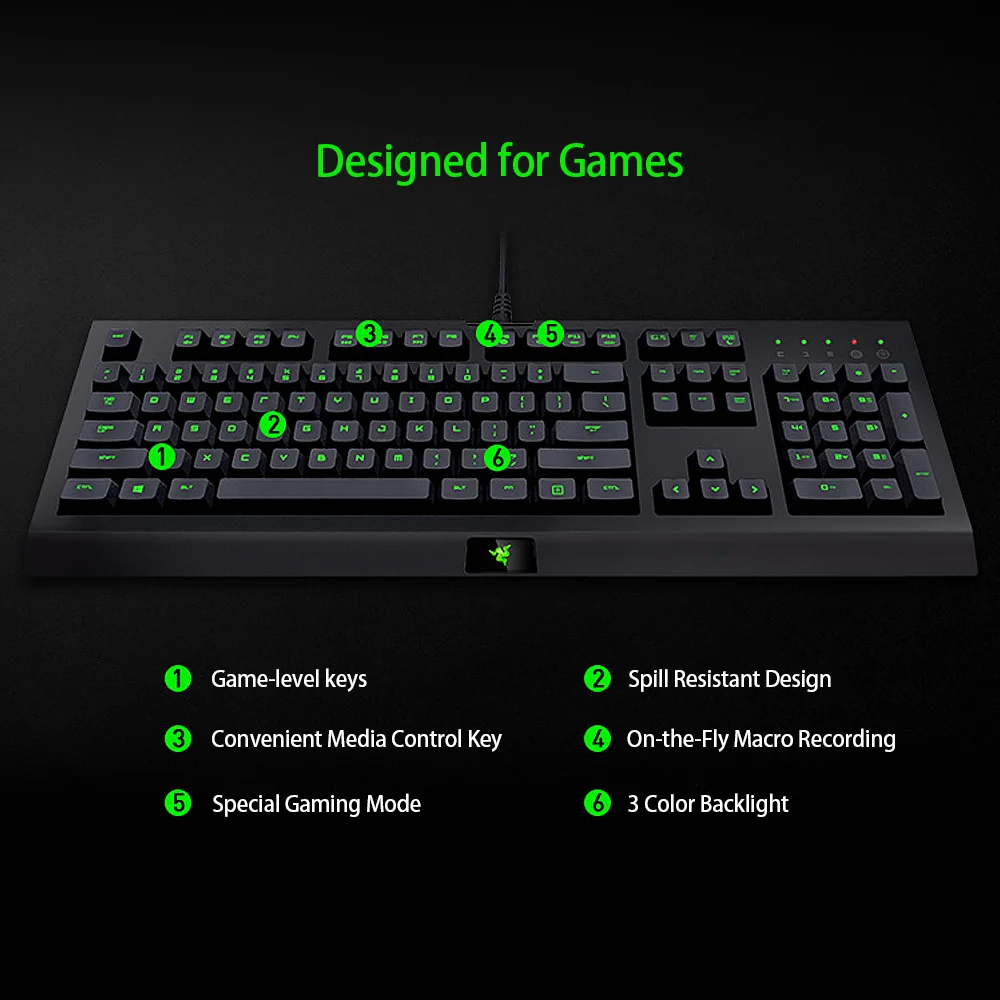  Игровая клавиатура Razer Cynosa Pro Bundle с RGB симфонической подсветкой и мышью DeathAdder