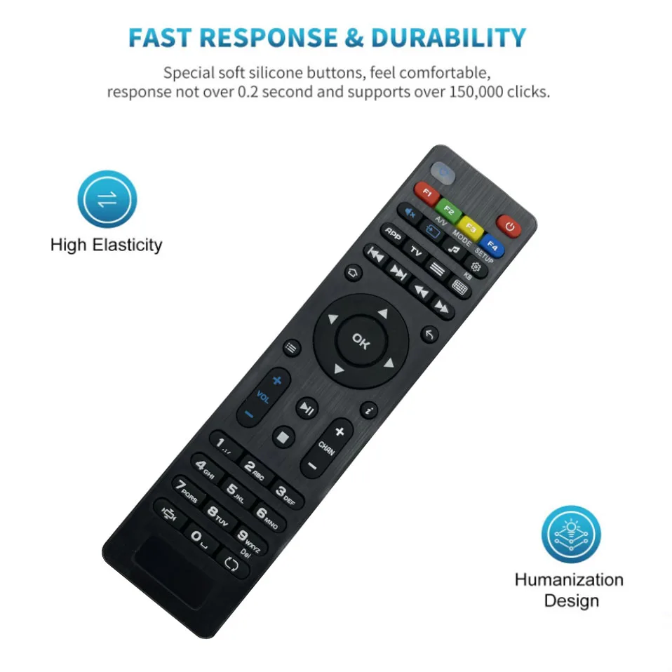 MAG 250 Replacement Remote Control for Mag254 Mag256 Mag250 Mag257 IPTV STB Linux TV Box Remote Controller