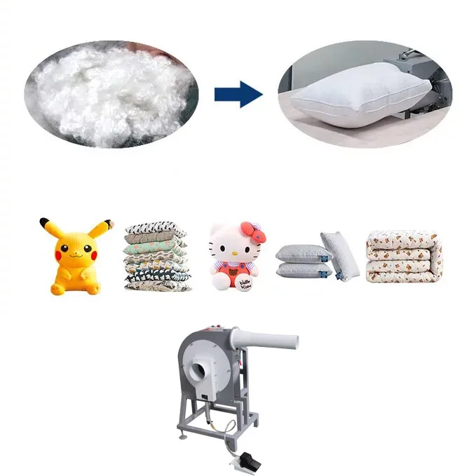 High Quality Pillow Fiber Charging Machine Cotton Stuffing Machine For Sale