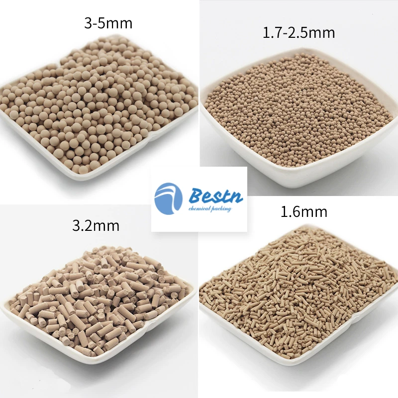 0.4-0.8mm 1.6-2.5mm PSA/VPSA Zeolite Oxygen  13X HP Lithium Molecular Sieve for Medical and Industrial use