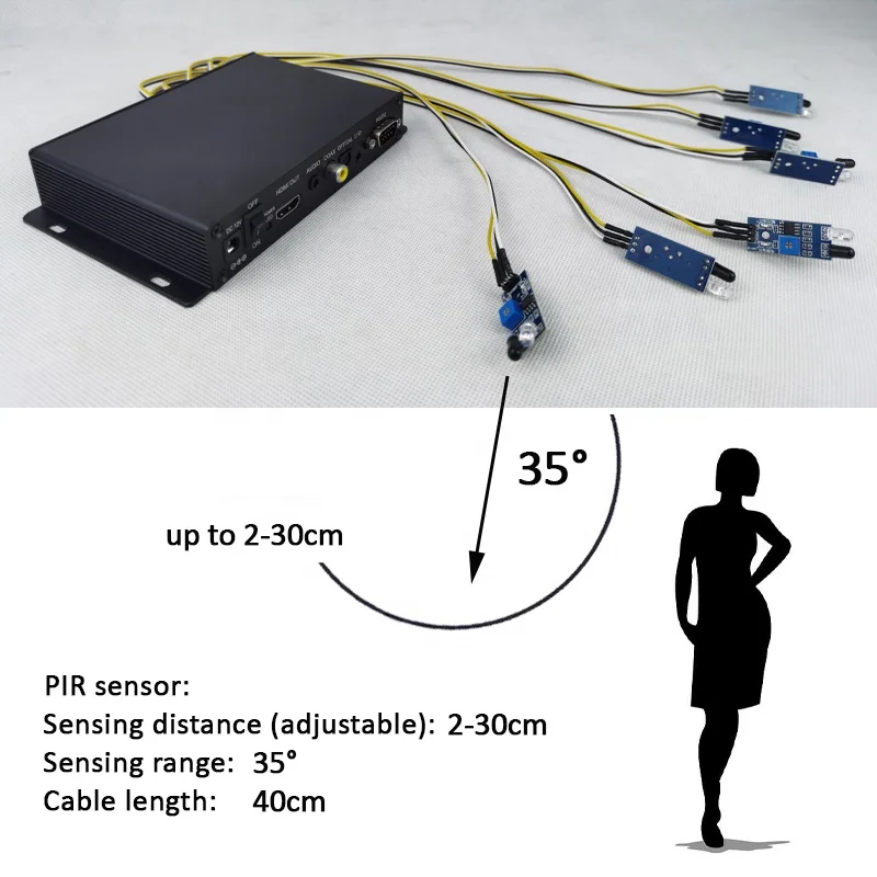 MPC1005-6 OEM ODM ручная пресс-форма для интерактивных DC12V RS232 серийный дистанционный пульт светодиодные лампы Кнопка видео медиа-плеер
