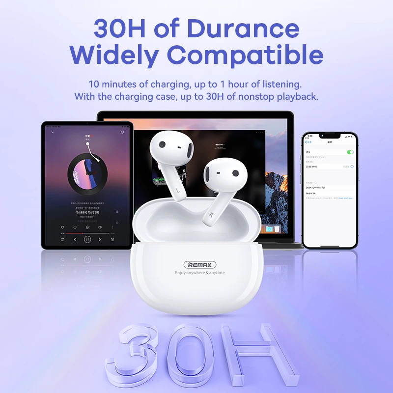 Remax Bluetooth 5.3 Mini Gaming In-Ear Earphones Tws Low Latency Oem 2023 Audifonos-Bluetooth Headset Wireless Earbuds