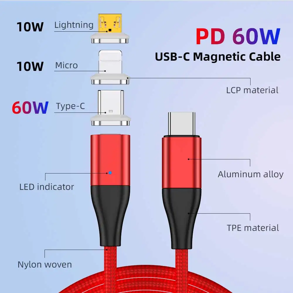 
IPSKY Newest Type-C toType-C PD 60W cable Type-C to lighting charging cable magnetic usb data cable 