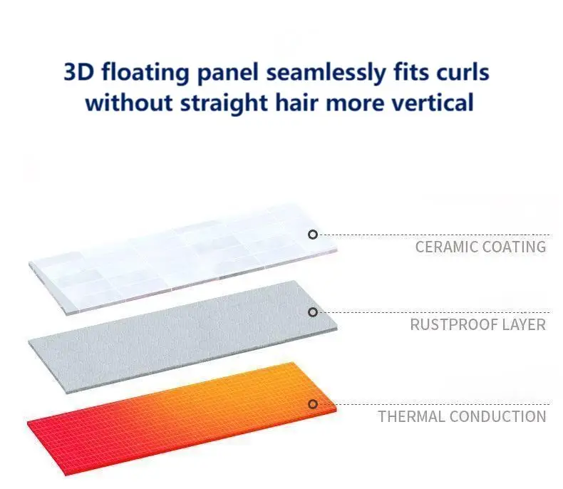 Выпрямитель отрицательных ионов, прямая пластина с контролем температуры, двойной Плойка для завивки с керамическим нагревателем MCH