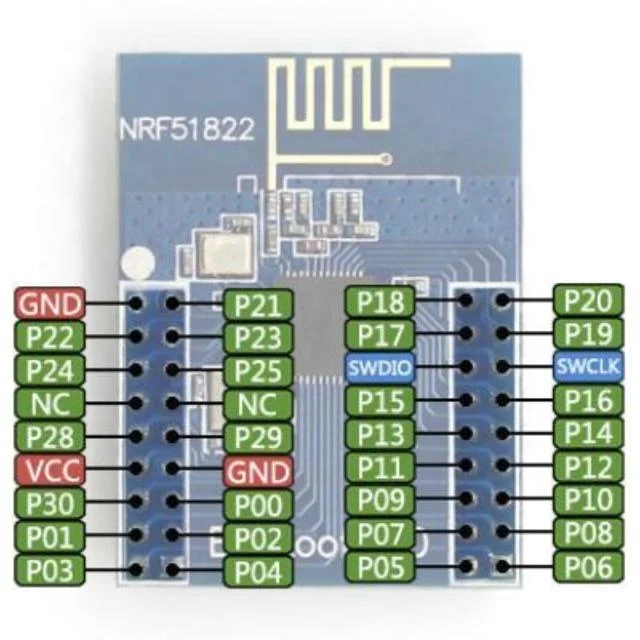 nRF51822 BLE 4.0 module DIP package Onboard antenna 32-bit ARM Cortex M0 processor