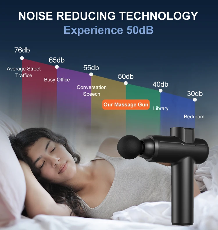 8 Massage Heads Muscle Massage Gun 99 Speed Adjustable Type-C Charging Body Massager Gun