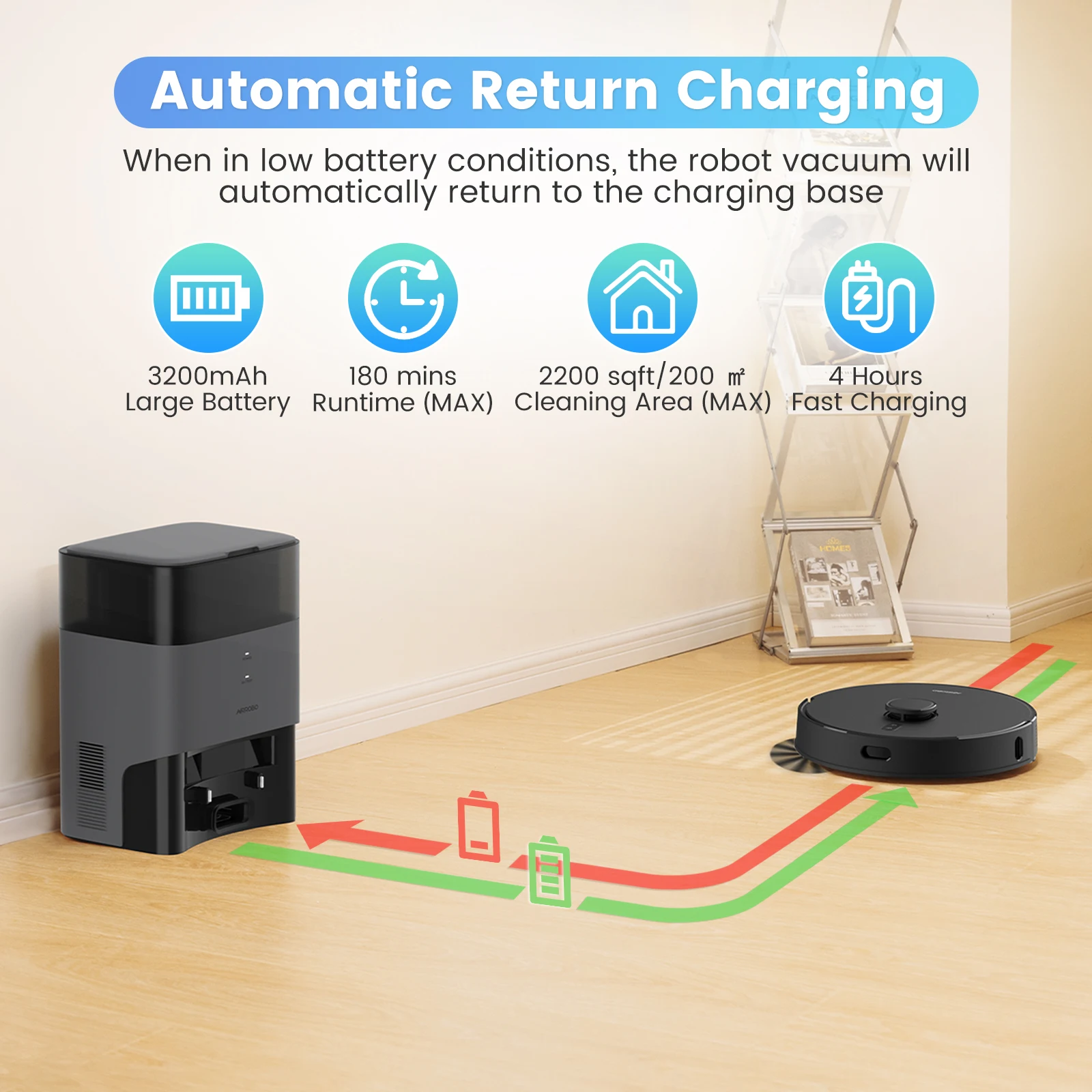 AIRROBO T20+ Robot Vacuum Cleaner Fast Shipping Self Emptying Auto Recharge Wet And Dry Vacuum Cleaner for Household Cleaning