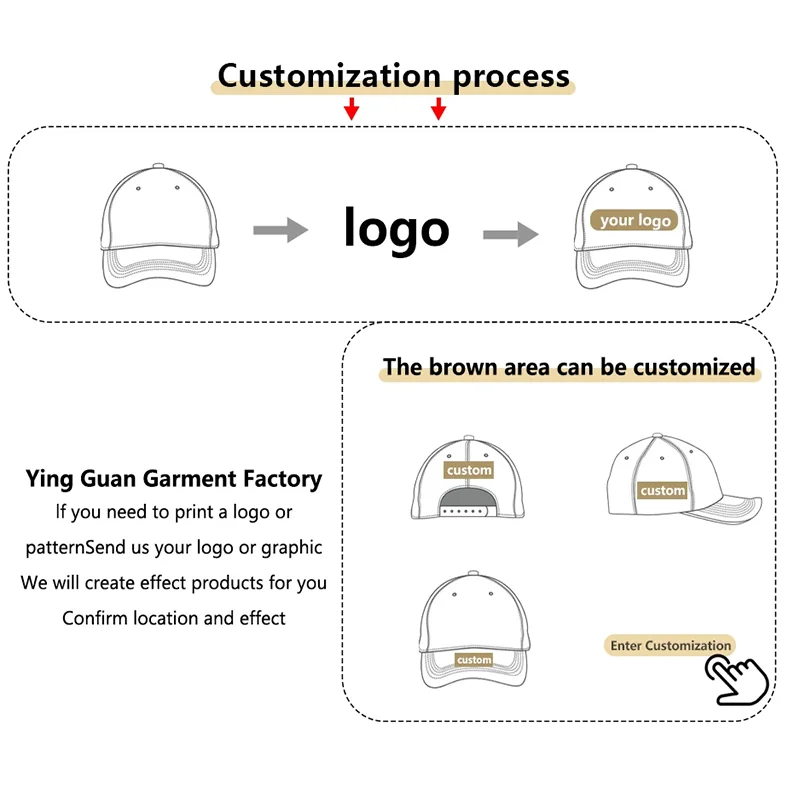 Wholesale Outdoor Fashion Baseball Caps Adjustable Sports Caps Unstructured Camouflage Baseball Caps