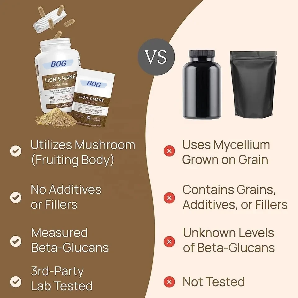 Private Label 10 in1 Reishi Cordyceps Mixed Mushroom Extract Powder Organic Lions Mane Chaga Extract Blend Mushroom Powder